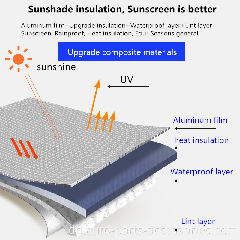 China Factory Summer Sun Hitze isoliert UV -Schutz faltbare Peva 201d OEM -Autoabdeckung